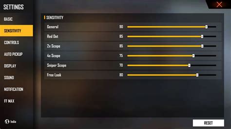Best Free Fire Sensitivity And Control Settings For Close Range Fights