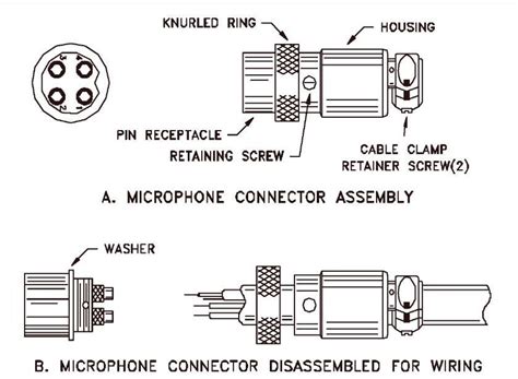 Uniden Washington Microphone Wiring Schematic And Wiring
