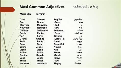 Most Common French Adjectives Part 23 پرکاربردترین صفات در زبان فرانسه