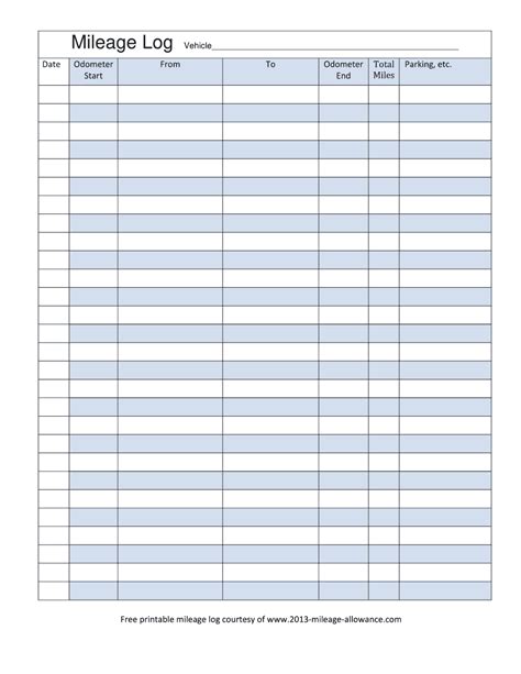Manage Documents Using Our Editable Form For Mileage Log Form