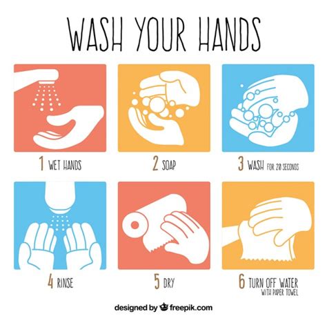 But it hasn't taken long for recipes for hand sanitisers to appear online. Steps for wash your hands Vector | Premium Download