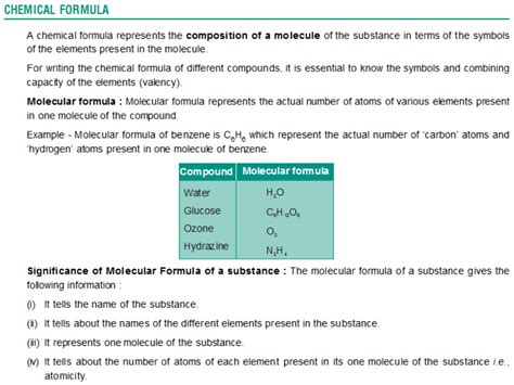 How To Know The Chemical Formula Of A Compound
