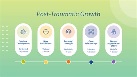 Grow Through What You Go Through How To Explore Post Traumatic Growth