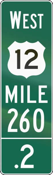 Mile Marker Illustrations Royalty Free Vector Graphics And Clip Art Istock