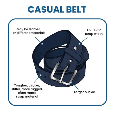 Best Belts For Men For Every Style With Best Types Sleck