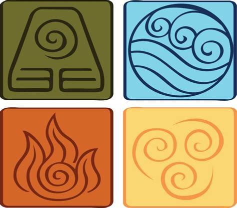 Elements Avatar The Last Airbender Art Element Symbols Avatar The
