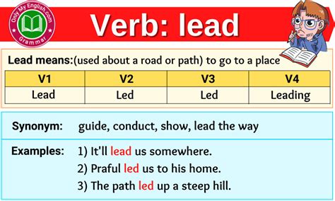 Lead Verb Forms Past Tense Past Participle And V1v2v3