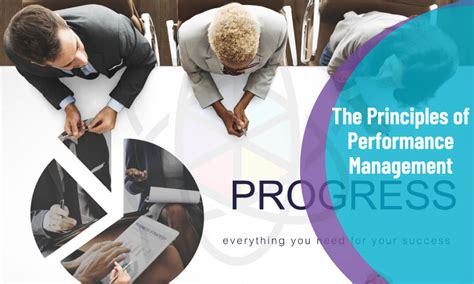 The Principles Of Performance Management Cpd Approved Training One