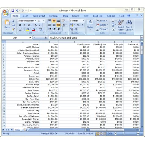 Pdf To Excel Converter Is An Easy To Use Pdf To Excel Conversion