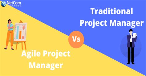 Agile Project Management Vs Traditional Project Management