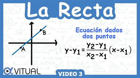 ️ Hallar Ecuación De La Recta Dados 2 Puntos Video 3 Youtube