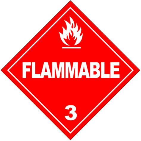 File Hazmat Class Flammable Liquids Png Wikimedia Commons