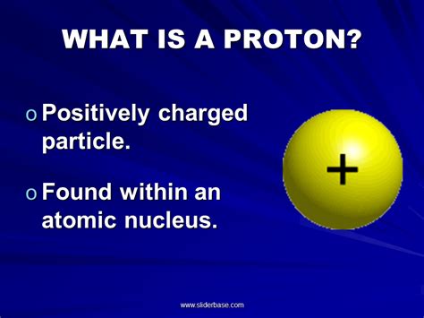 Atoms And Atomic Structure Presentation Chemistry