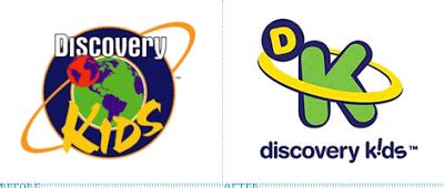 Doki es un perro curioso, y su pasión por la aventura le pone en situaciones. KitschMacu: Discovery Kids Nuevo Logo.