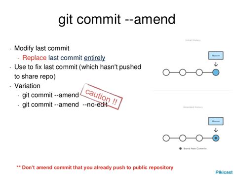Git 实用技巧 覆写上次提交 Zihengcat