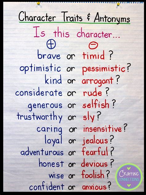Character Traits Anchor Chart And Activity Freebie Included Crafting