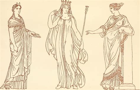 Check spelling or type a new query. Ancient Greek Clothing Facts For Kids | Savvy Leo