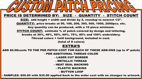 Custom Patch Pricing Benchmarkspecialawardsco