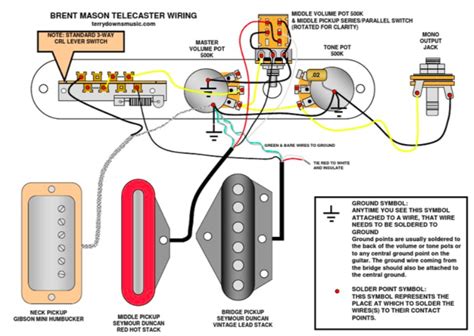 Mini Humbucker And Telecaster Bridge Pickup Wiring Diagram Database