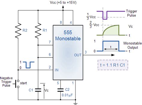 When triggered it will go to its. Electronic Circuits.: The Monostable 555 Timer