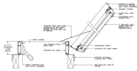 Vented Curb Mounted Skylights Supreme Skylights