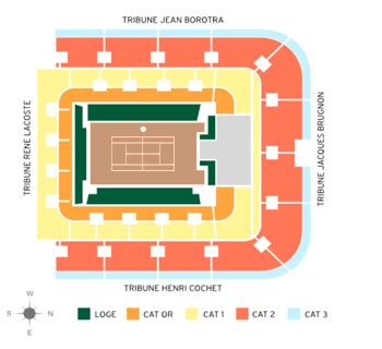 Stade roland garros is a complex of tennis courts located in paris that hosts the french open, a tournament also known as roland garros. Roland Garros Seating Map