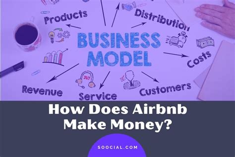 How Does Airbnb Make Money Business Model Of Airbnb Soocial