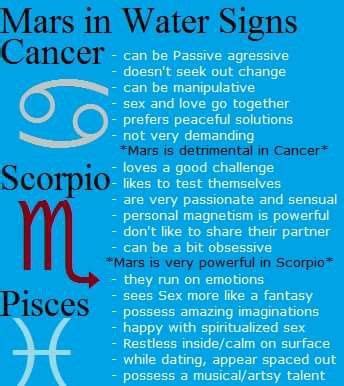They are imaginative and hypersensitive, attached to their past or their origins. Mars in water signs | Mars astrology, Astrology signs ...