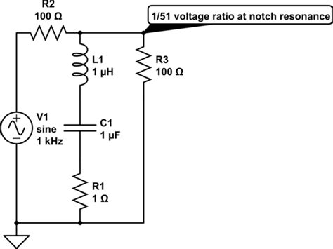 Electrical Resonance Condition In Series RLC Circuit Valuable Tech