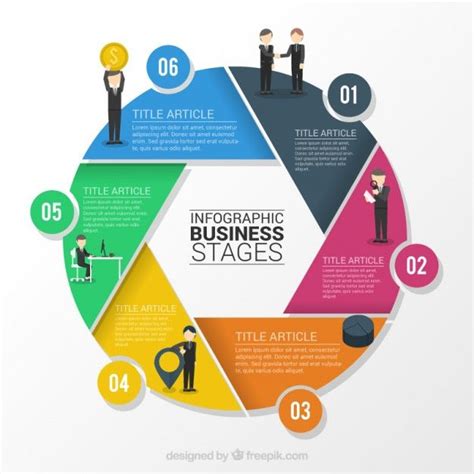 Free Vector Infography Business Stages Business Infographic