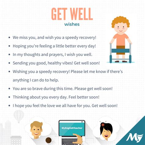We heard that you were feeling a bit droopy and wanted to send some thoughts and prayers your way. Get Well Wishes. 20 ideas for what to write in a get well card. - MyEnglishTeacher.eu Blog