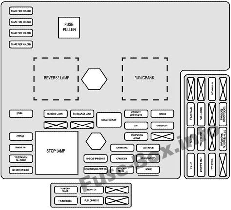 Diagrama De Fusibles Chevrolet Corvette C6 2005 2013 En Español