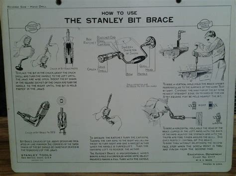 How To Use The Stanley Bit Brace Educational Chart No C117 Stanley Tools Screws And Bolts