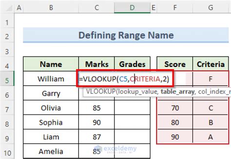 How To Lock Table Array In Excel 2 Effective Ways Exceldemy