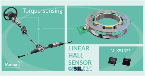 Melexis Introduces High Linearity Low Drift Linear Hall Sensor For
