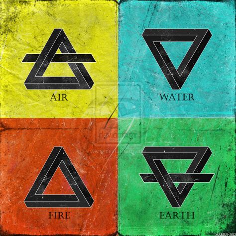 Four Elements By Narcissus Art On Deviantart Elements Tattoo Four