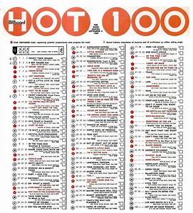 Billboard 100 Week 9 September Chart Report Who Framed Ruel Fox