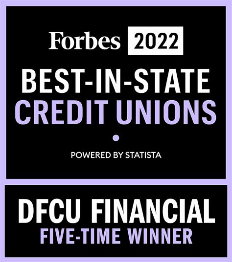Forbes Ranks DFCU Financial Best-in-State Credit Union for Fifth