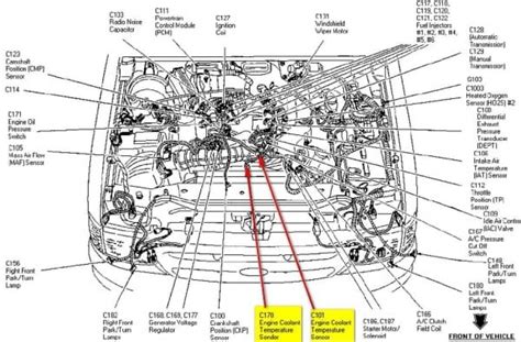 Detailed ford ranger engine and associated service systems (for repairs and overhaul) (pdf) ford ranger wiring diagrams we get a lot of people coming to the site looking to get themselves a free ford ranger haynes. 2001 Ford Ranger Fuse Diagram