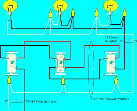 Traveler wires go on the brass screws. 4 Way Z-Wave Switch Installation - SmartThings Community