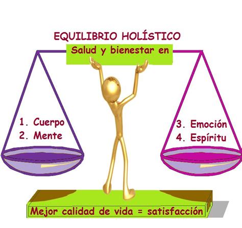 Sinônimos de holístico no dicionário de sinônimos. ADVOCATUS ILUMINANDO EL CONFLICTO JURIDICO: ABOGACÍA ...