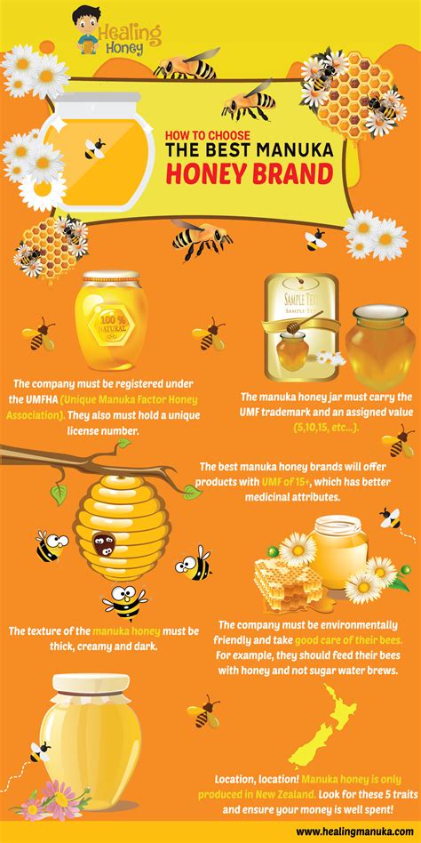 Shop food & beverages, sweeteners & sugar substitutes, honey, manuka honey online at it tends to thin out when shaken or stirred, making manuka honey a solid choice for blending with baked goods, stirring into vitacost.com uses cookies to provide the best, most relevant user experience. Google Image Result for https://i.pinimg.com/originals/32 ...