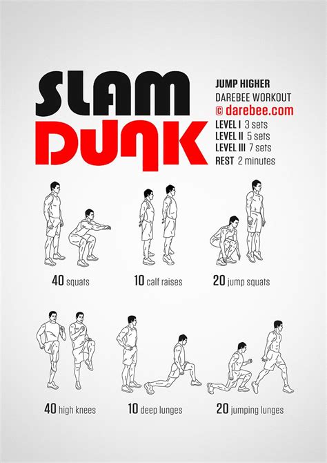 How To Increase Vertical Jump To Dunk Unugtp News