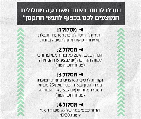 גולשים יקרים, גרסת הדפדפן בה אתם משתמשים מיושנת ואינה נתמכת יותר. מכבי חיפה: מכירת המנויים לעונה הקרובה, כל מה שצריך לדעת ...