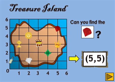 Coordinate Graphing Treasure Island Map Skills Coordinate Graphing