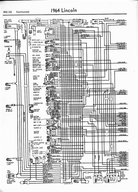 2000 Lincoln Town Car Wiring Diagram