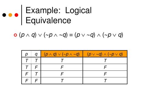 Ppt Logical Form And Logical Equivalence Powerpoint Presentation