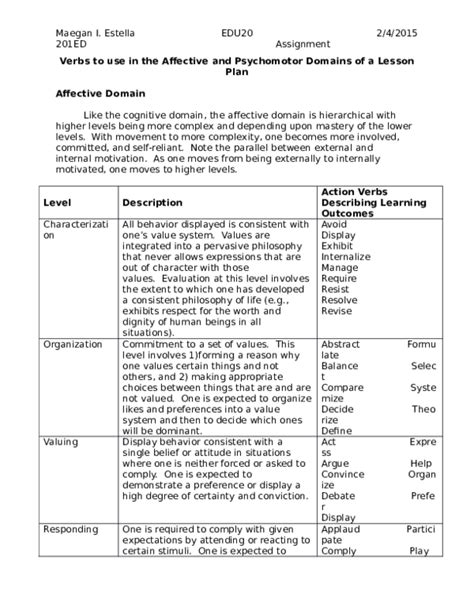 Objectives In Lesson Plan Cognitive Affective Psychomotor Verbs