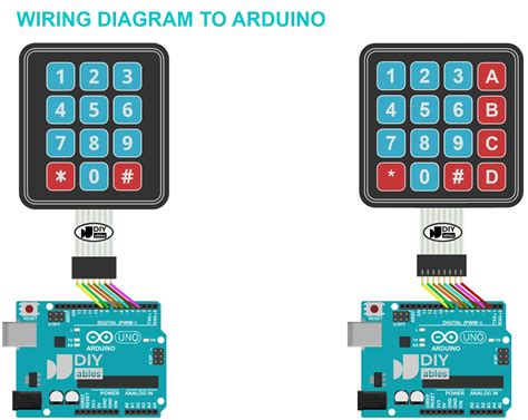 Diyables Keypad For Arduino Esp32 Esp8266 Raspberry Pi