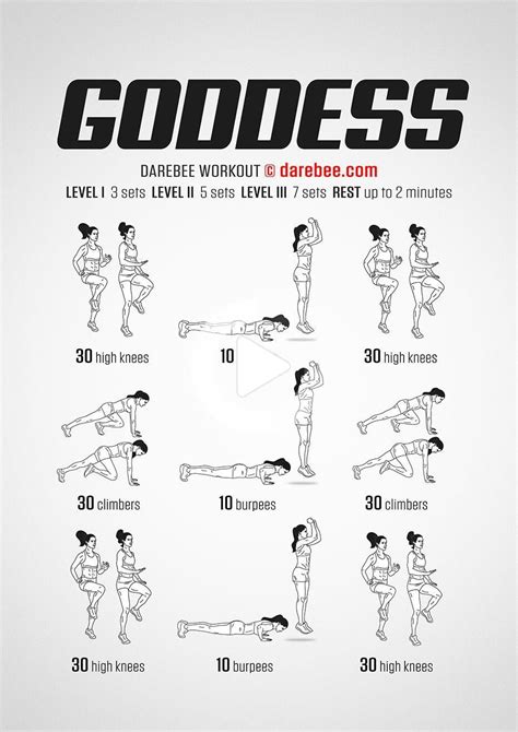 Goddess Workout Posted By Darebee